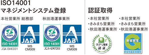 ISO14001マネジメント登録　認証取得